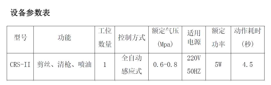CRS-II技術參數表.jpg